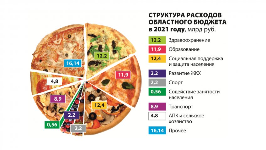 Мирослава РОКОССОВСКАЯ