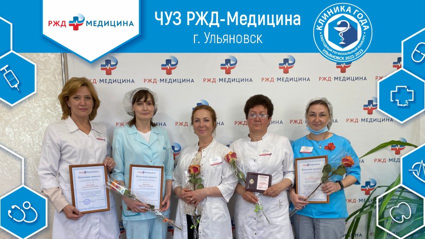 Ставропольская 23 москва больница ржд медицина