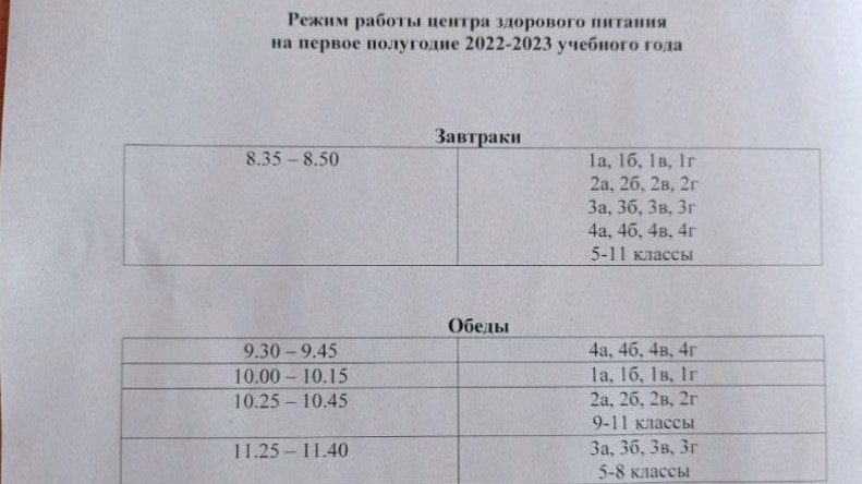 Симбирский шугожор