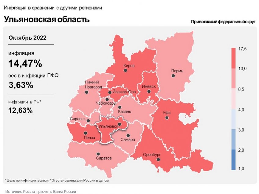 Банк России