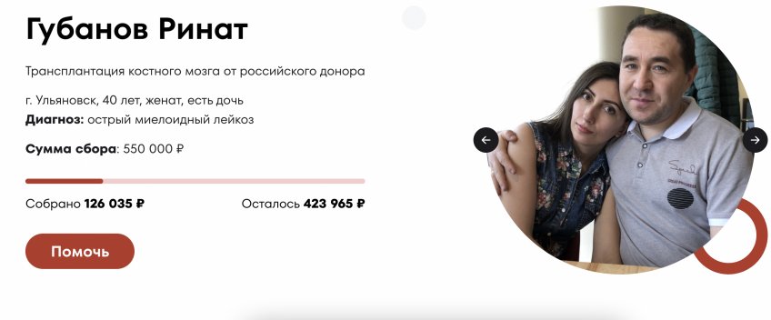 Фонд борьбы с лейкемией