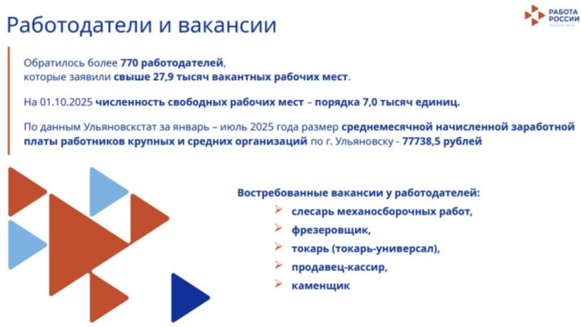 Фото администрации Ульяновска