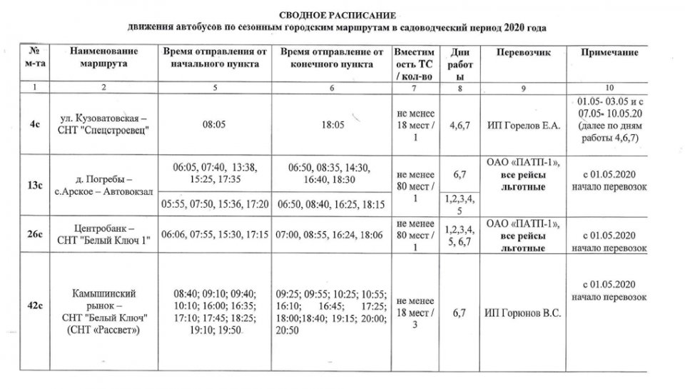 Расписание автобусов юрманки 2024. Расписание автобусов. Расписание автобусов Ульяновск. Расписание автобусов СНТ Созидатель. Сводное расписание автобусов.