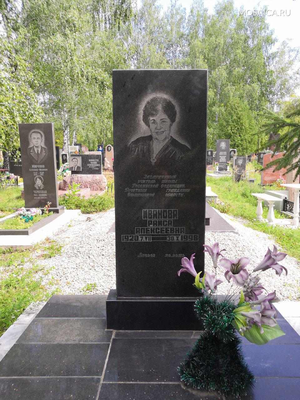 Котляковское кладбище могилы знаменитостей
