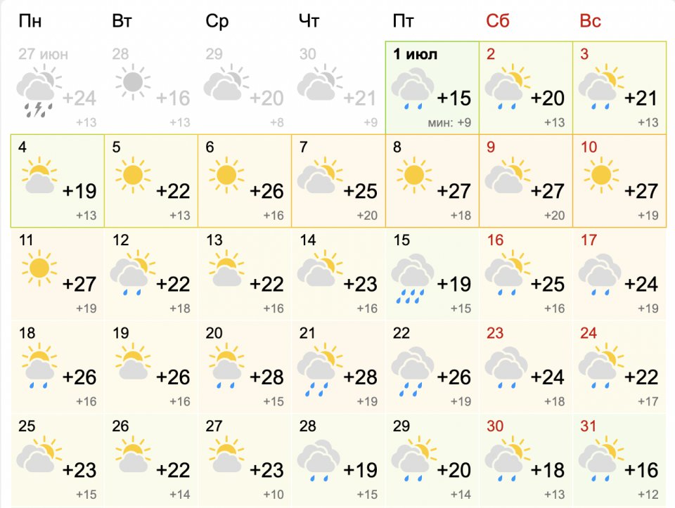 Какая погода в мае в новосибирске. Прогноз погоды. Погода в Новосибирске. Июль 2022. Погода на июль 2022.
