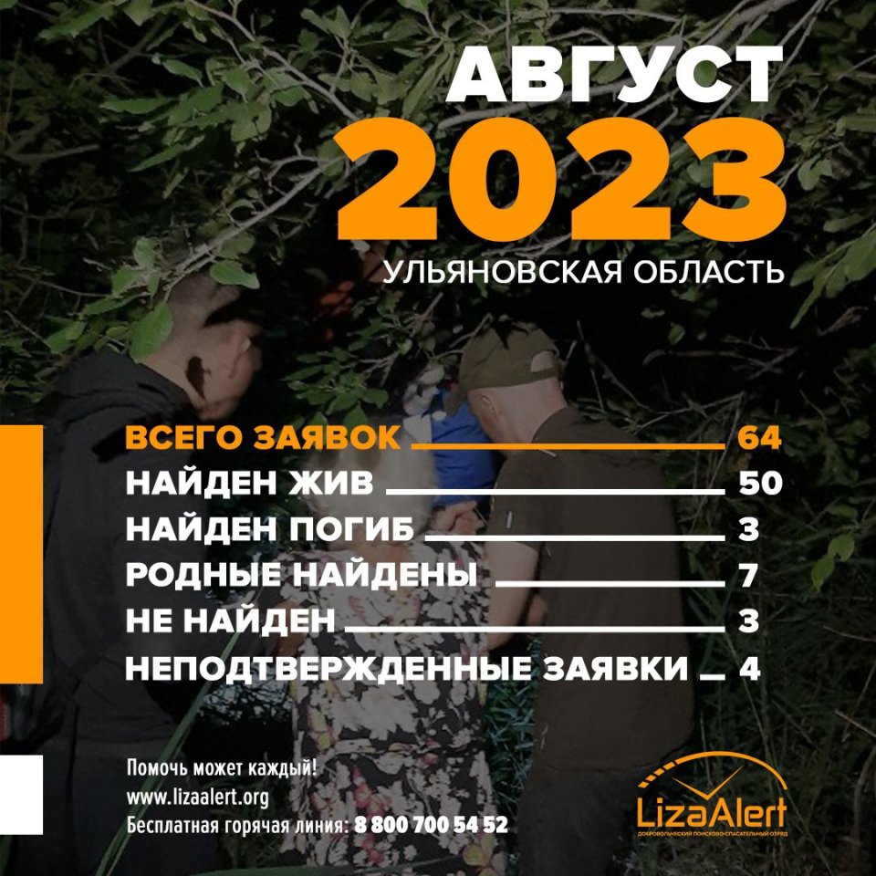 Дачный маршрут №107 в Ульяновске закрывают до следующей весны | Главные  новости Ульяновска