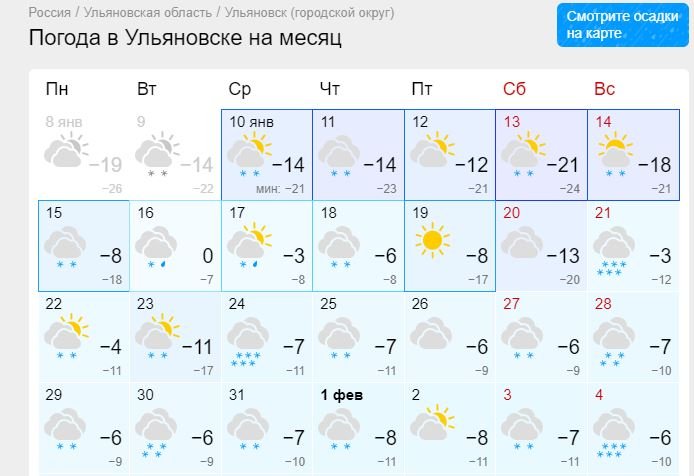 Прогноз погоды тепло