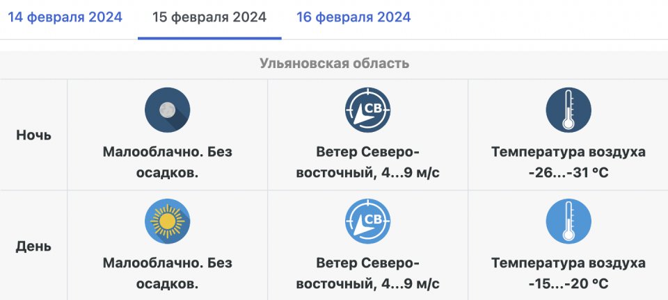 День синоптика 2024