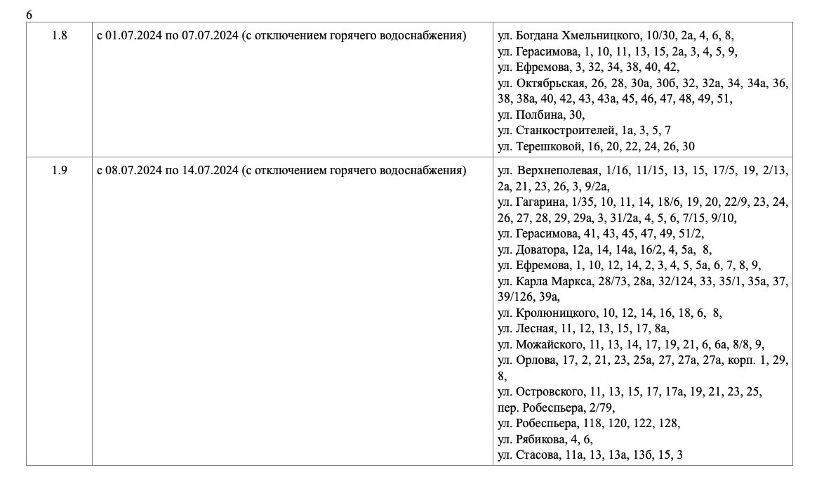 Стало известно, как будут работать подразделения ГИБДД в Ульяновской  области в майские праздники | Главные новости Ульяновска