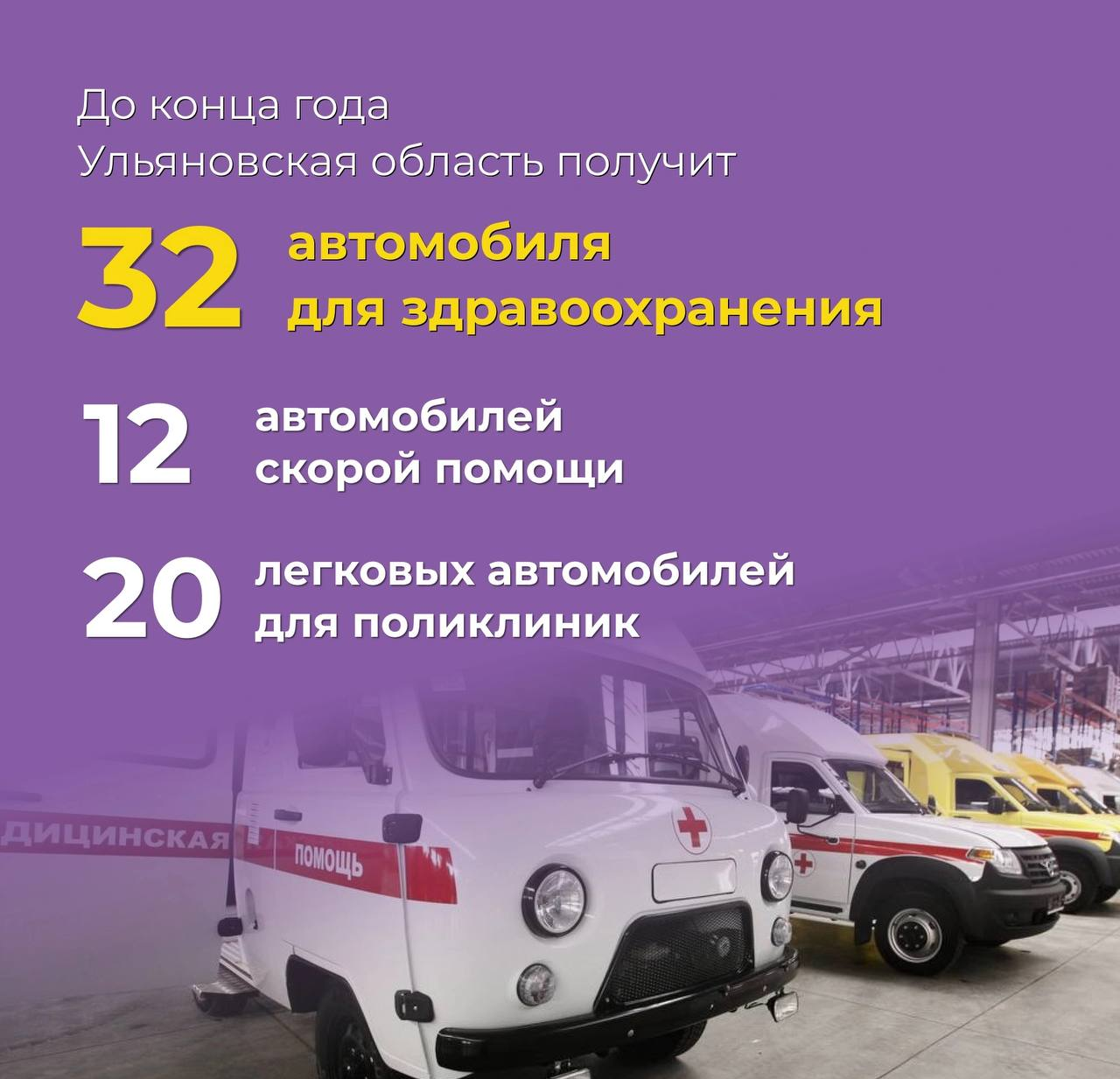 До конца 2023 года Ульяновская область получит 32 автомобиля для здравоохранения