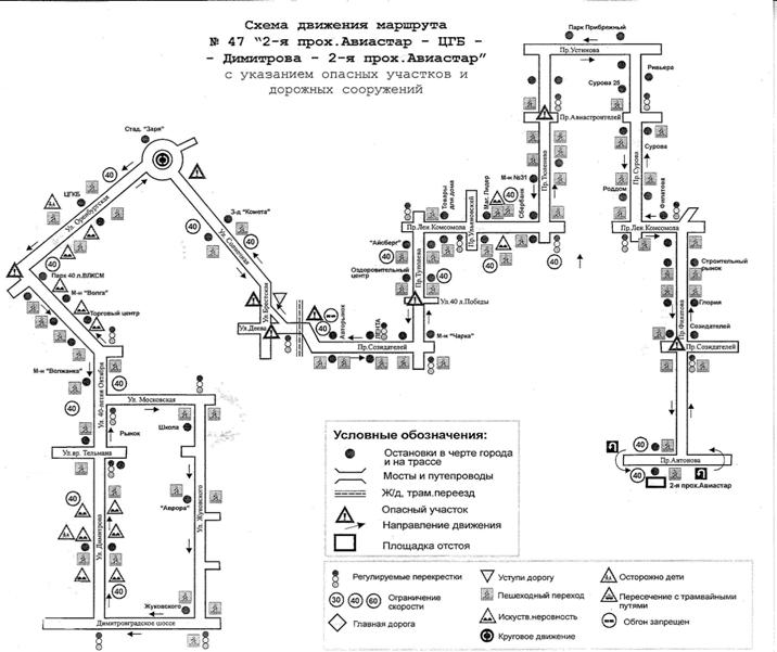 Карта маршруток в ульяновске