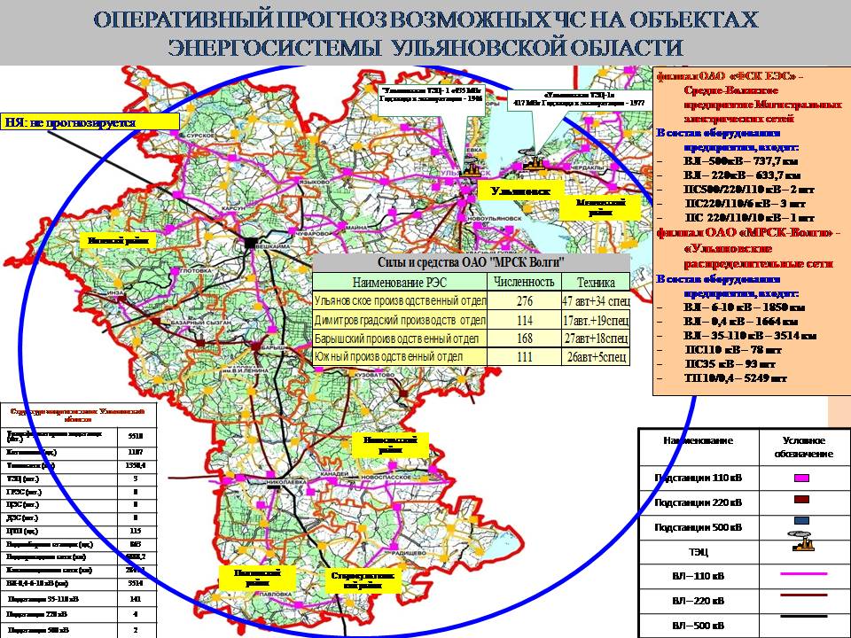 Карта осадков барыш ульяновская область