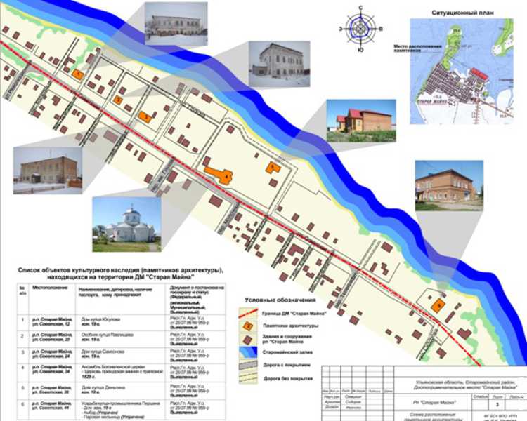 Карта старой майны